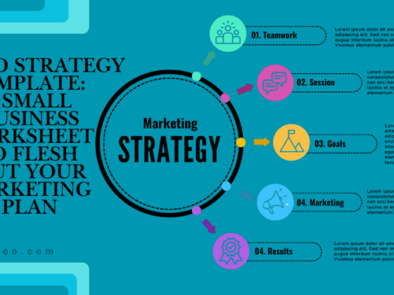 Brand Strategy Template A Small Business Worksheet to Flesh Out Your Marketing Plan