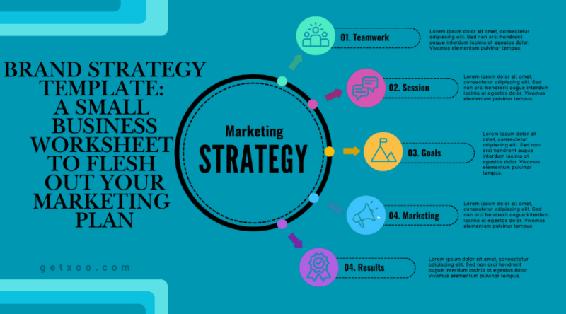 Brand Strategy Template A Small Business Worksheet to Flesh Out Your Marketing Plan