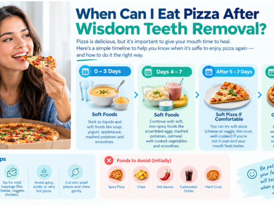 when can i eat pizza after wisdom teeth removal